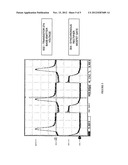 SYNCHRONOUS RECTIFIER DISABLING ARRANGEMENT diagram and image