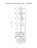 SEMICONDUCTOR STORAGE DEVICE diagram and image