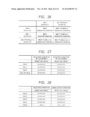 SEMICONDUCTOR STORAGE DEVICE diagram and image