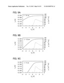 SEMICONDUCTOR DEVICE diagram and image