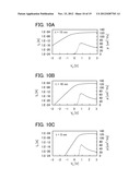 SEMICONDUCTOR DEVICE diagram and image