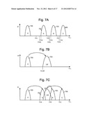 Using Channel-To-Channel Coupling To Compensate Floating Gate-To-Floating     Gate Coupling In Programming Of Non-Volatile Memory diagram and image