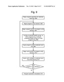 Using Channel-To-Channel Coupling To Compensate Floating Gate-To-Floating     Gate Coupling In Programming Of Non-Volatile Memory diagram and image