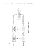 FLASH MEMORY DEVICE AND ASSOCIATED CHARGE PUMP CIRCUIT diagram and image