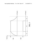 FLASH MEMORY DEVICE AND ASSOCIATED CHARGE PUMP CIRCUIT diagram and image