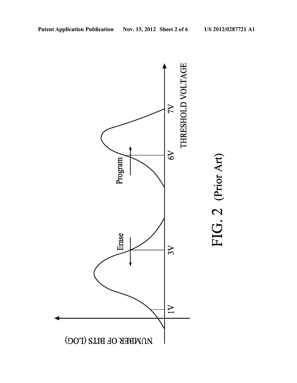 Programming Method for Nonvolatile Semiconductor Memory Device - diagram, schematic, and image 03