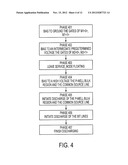 METHOD AND CIRCUIT TO DISCHARGE BIT LINES AFTER AN ERASE PULSE diagram and image