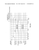 METHOD AND CIRCUIT TO DISCHARGE BIT LINES AFTER AN ERASE PULSE diagram and image