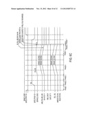 METHOD AND CIRCUIT TO DISCHARGE BIT LINES AFTER AN ERASE PULSE diagram and image