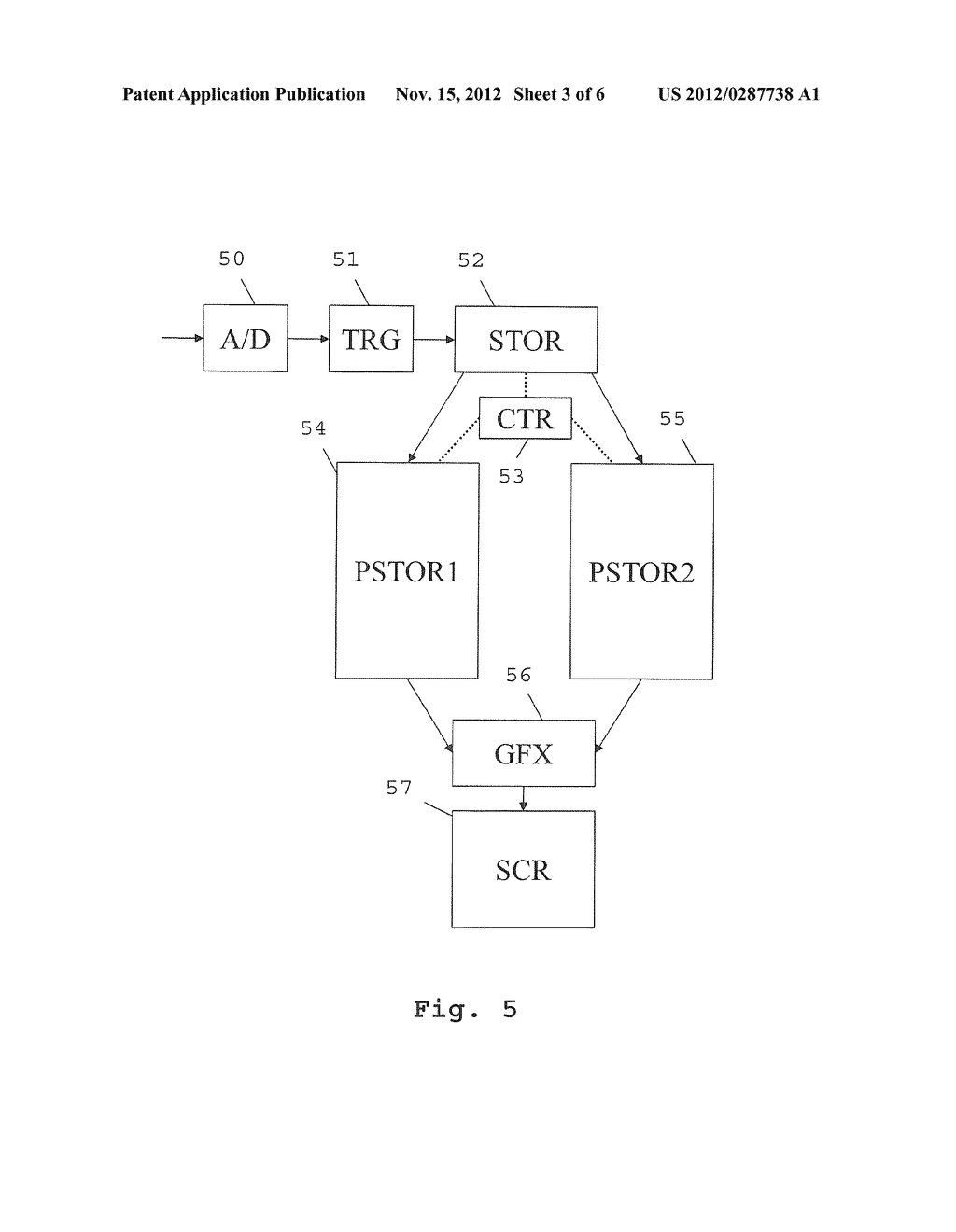 MEASURING DEVICE AND A MEASURING METHOD WITH HISTOGRAM FORMATION - diagram, schematic, and image 04