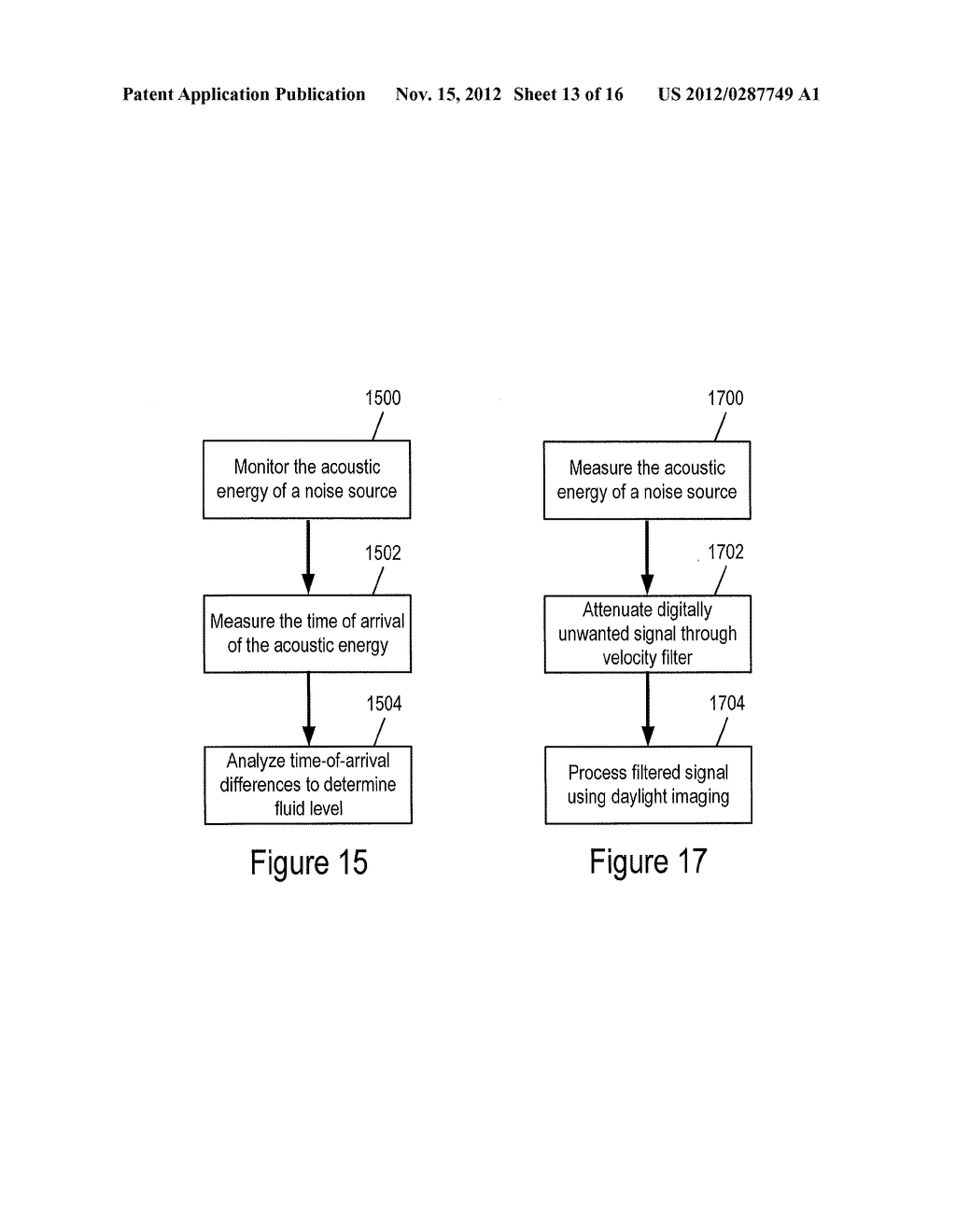 INDUSTRIAL PROCESS MONITORING AND IMAGING - diagram, schematic, and image 14