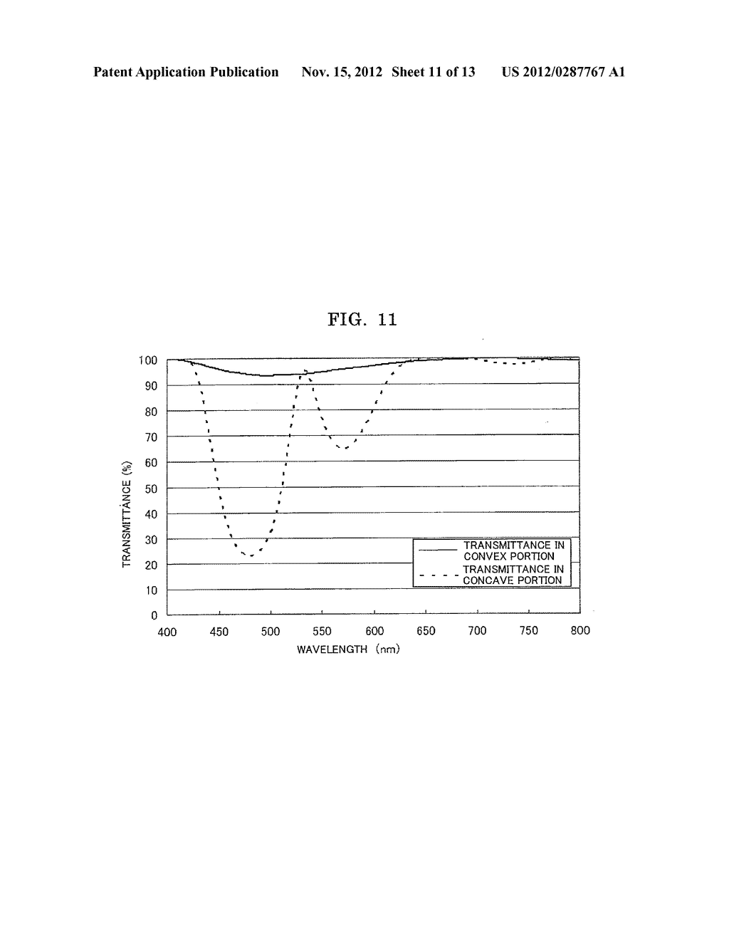 DIFFRACTION GRATING, ABERRATION CORRECTION ELEMENT AND OPTICAL HEAD DEVICE - diagram, schematic, and image 12