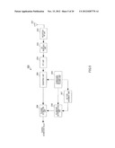 WIRELESS COMMUNICATION TERMINAL APPARATUS, WIRELESS COMMUNICATION BASE     STATION APPARATUS AND WIRELESS COMMUNICATION METHOD diagram and image