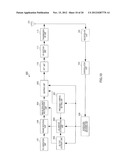 WIRELESS COMMUNICATION TERMINAL APPARATUS, WIRELESS COMMUNICATION BASE     STATION APPARATUS AND WIRELESS COMMUNICATION METHOD diagram and image