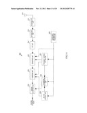 WIRELESS COMMUNICATION TERMINAL APPARATUS, WIRELESS COMMUNICATION BASE     STATION APPARATUS AND WIRELESS COMMUNICATION METHOD diagram and image