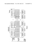 OFDM GENERATION APPARATUS IN A MULTI-CARRIER DATA TRANSMISSION SYSTEM diagram and image