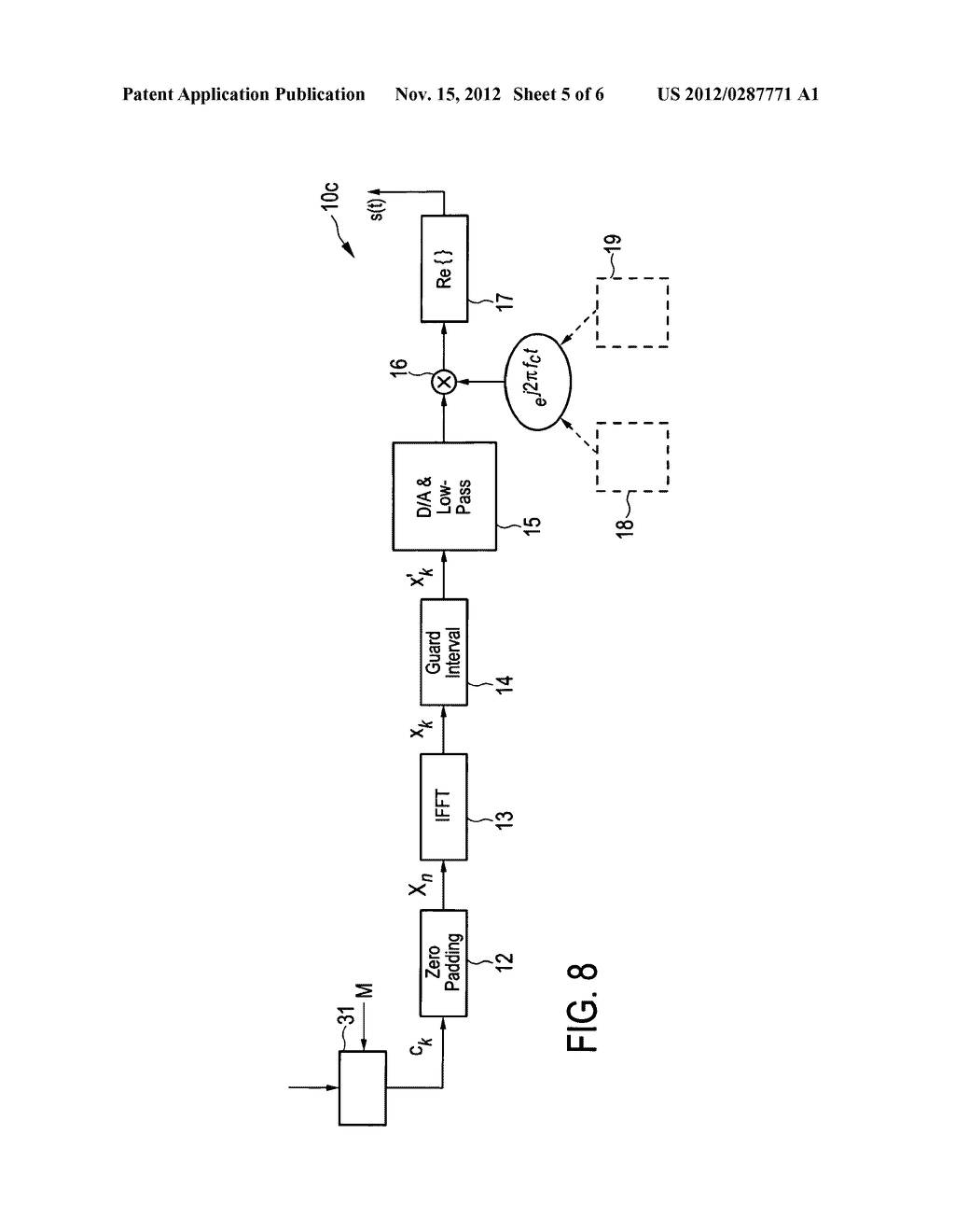 OFDM GENERATION APPARATUS IN A MULTI-CARRIER DATA TRANSMISSION SYSTEM - diagram, schematic, and image 06