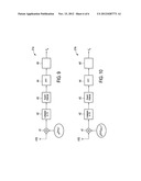 OFDM GENERATION APPARATUS IN A MULTI-CARRIER DATA TRANSMISSION SYSTEM diagram and image