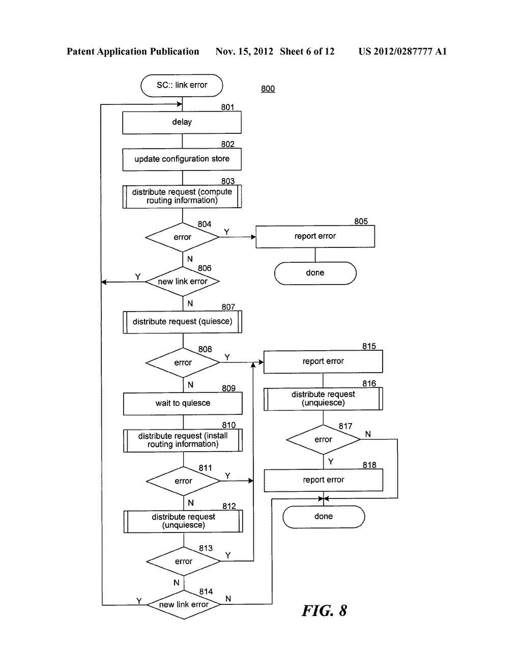 DYNAMICALLY UPDATING ROUTING INFORMATION WHILE AVOIDING DEADLOCKS AND     PRESERVING PACKET ORDER AFTER A LINK ERROR - diagram, schematic, and image 07