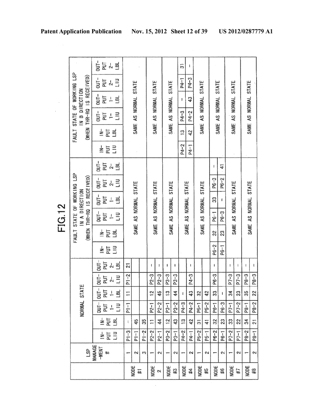 NETWORK AND FAULT RECOVERY METHOD - diagram, schematic, and image 13