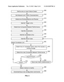 TUNING ROUTING METRICS TO REDUCE MAXIMUM LINK UTILIZATION AND/OR PROVIDE     FAILURE RESILIENCY diagram and image