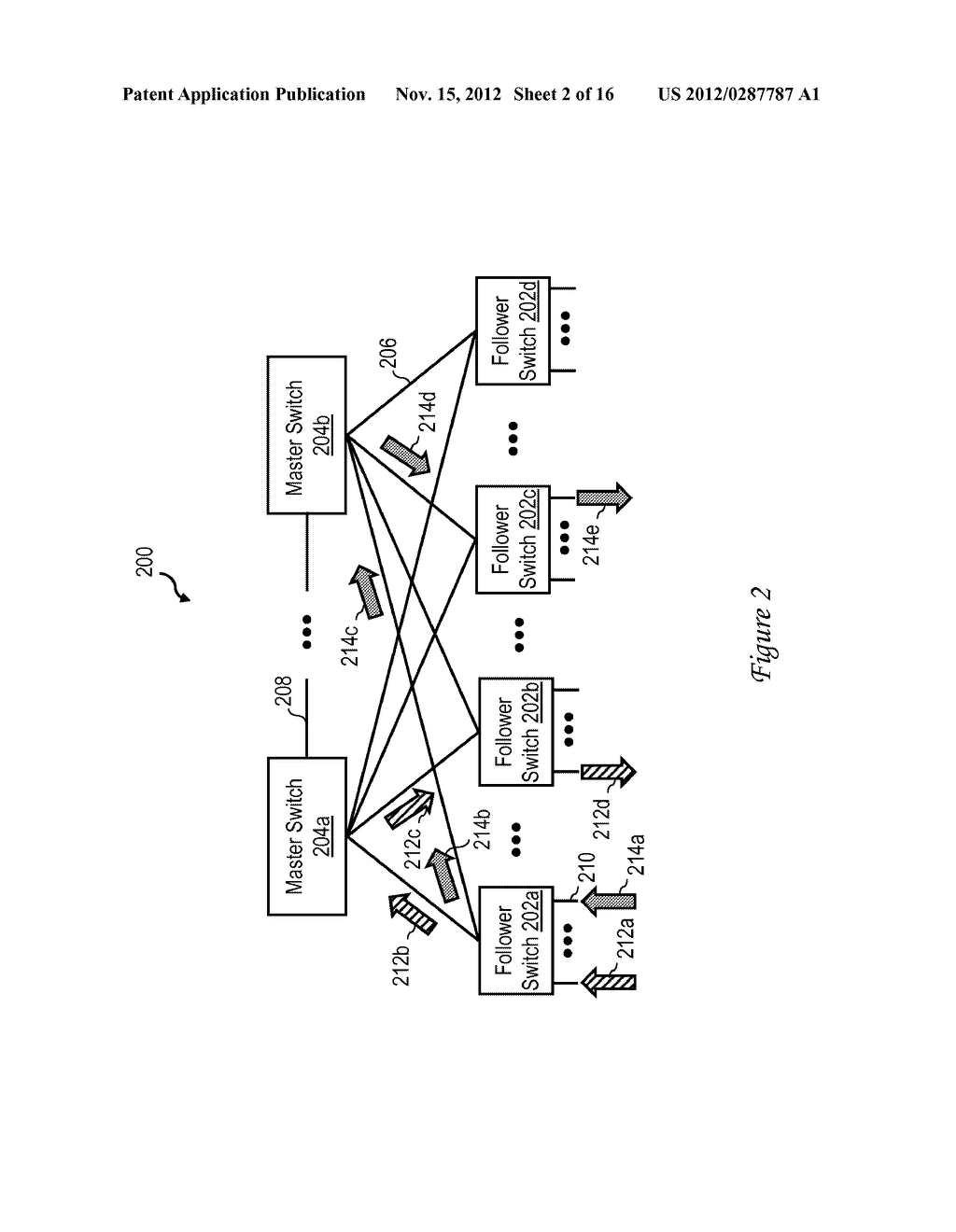 PRIORITY BASED FLOW CONTROL IN A DISTRIBUTED FABRIC PROTOCOL (DFP)     SWITCHING NETWORK ARCHITECTURE - diagram, schematic, and image 03