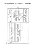 COMMUNICATION APPARATUS AND COMMUNICATION METHOD diagram and image