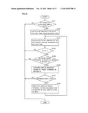 COMMUNICATION APPARATUS AND COMMUNICATION METHOD diagram and image