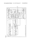 COMMUNICATION APPARATUS AND COMMUNICATION METHOD diagram and image