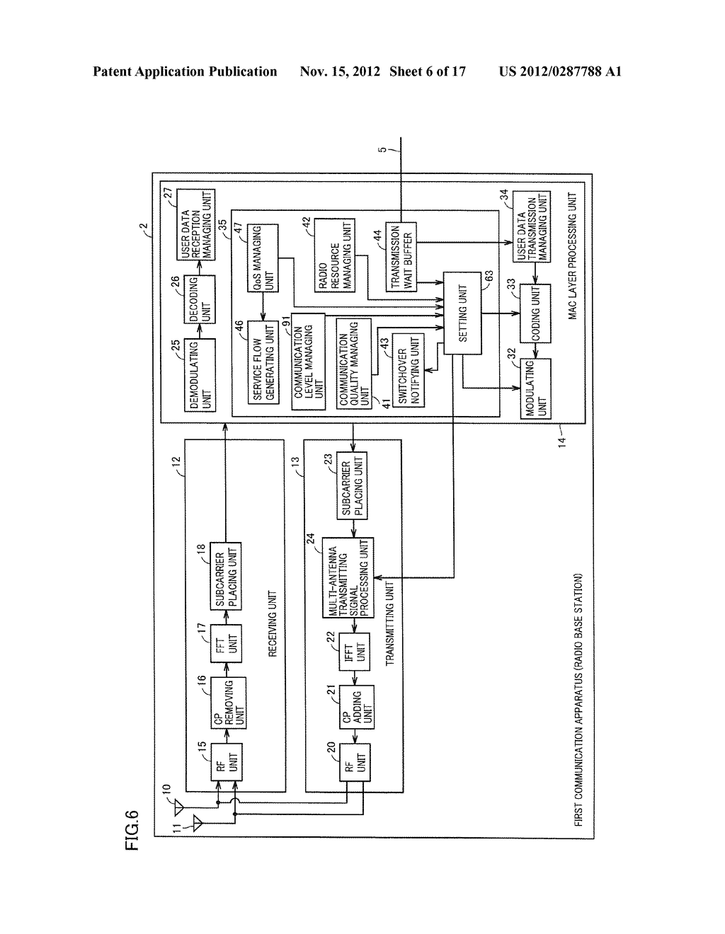COMMUNICATION APPARATUS AND COMMUNICATION METHOD - diagram, schematic, and image 07