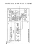 COMMUNICATION APPARATUS AND COMMUNICATION METHOD diagram and image