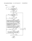 COMMUNICATION APPARATUS AND COMMUNICATION METHOD diagram and image