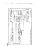 COMMUNICATION APPARATUS AND COMMUNICATION METHOD diagram and image