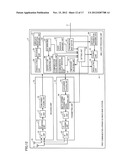 COMMUNICATION APPARATUS AND COMMUNICATION METHOD diagram and image