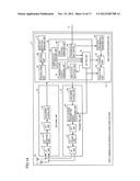 COMMUNICATION APPARATUS AND COMMUNICATION METHOD diagram and image