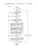 COMMUNICATION APPARATUS AND COMMUNICATION METHOD diagram and image