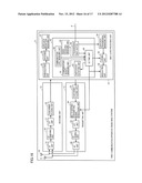 COMMUNICATION APPARATUS AND COMMUNICATION METHOD diagram and image