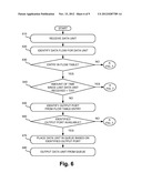 FLOW CONSISTENT DYNAMIC LOAD BALANCING diagram and image