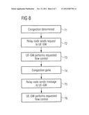 Method and Apparatus diagram and image