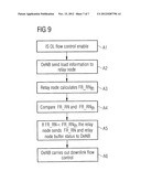 Method and Apparatus diagram and image