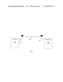 TECHNIQUES FOR MINIMIZING THE BEAM FORMING TIME IN WIRELESS LOCAL AREA     NETWORKS diagram and image