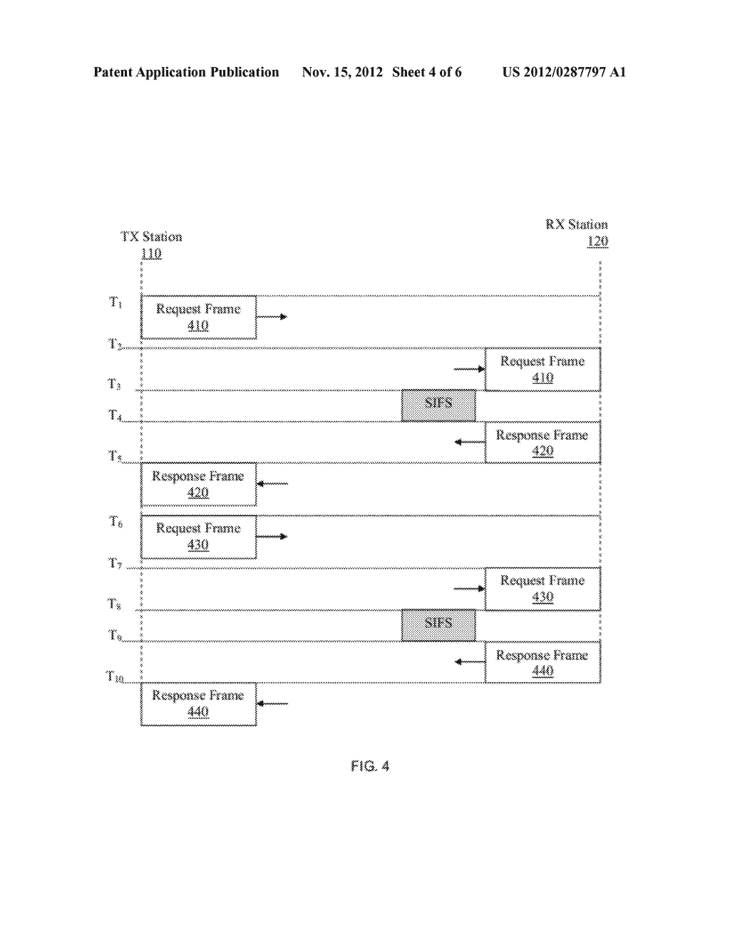 TECHNIQUES FOR MINIMIZING THE BEAM FORMING TIME IN WIRELESS LOCAL AREA     NETWORKS - diagram, schematic, and image 05