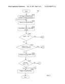 TECHNIQUES FOR MINIMIZING THE BEAM FORMING TIME IN WIRELESS LOCAL AREA     NETWORKS diagram and image