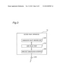 WIRELESS COMMUNICATION APPARATUS SELECTING ONE OF DIRECT COMMUNICATION     PATH AND INDIRECT COMMUNICATION PATH VIA ACCESS POINT APPARATUS diagram and image