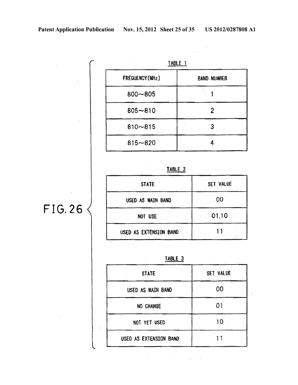 COMMUNICATIONS APPARATUS AND COMMUNICATIONS SYSTEM USING MULTICARRIER     TRANSMISSION MODE - diagram, schematic, and image 26