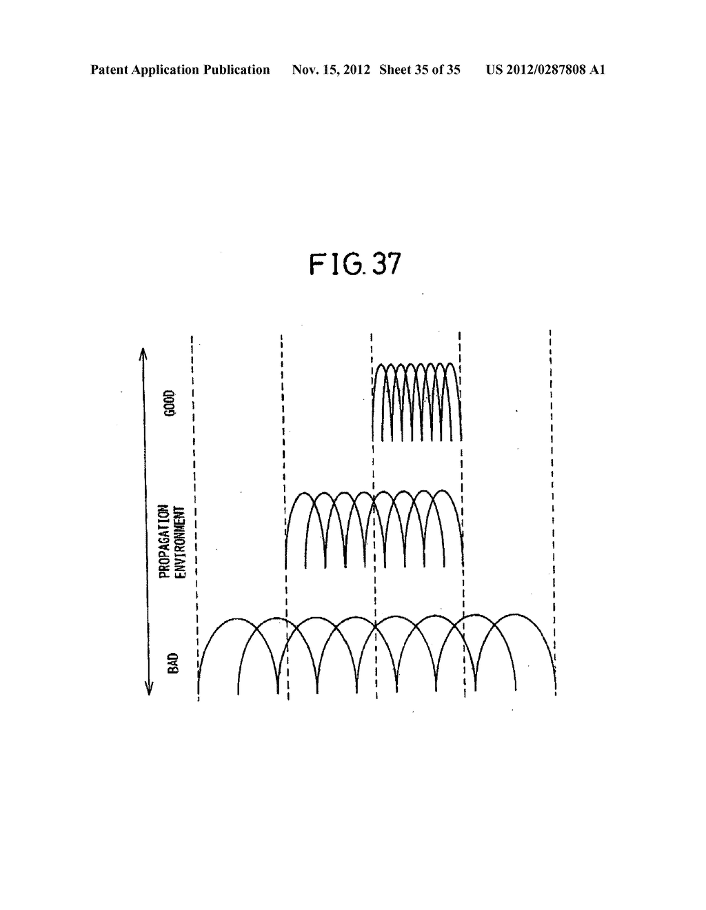 COMMUNICATIONS APPARATUS AND COMMUNICATIONS SYSTEM USING MULTICARRIER     TRANSMISSION MODE - diagram, schematic, and image 36