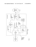 METHOD AND SYSTEM FOR MEASURING NETWORK CONVERGENCE TIME diagram and image