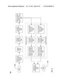 METHOD AND SYSTEM FOR MEASURING NETWORK CONVERGENCE TIME diagram and image