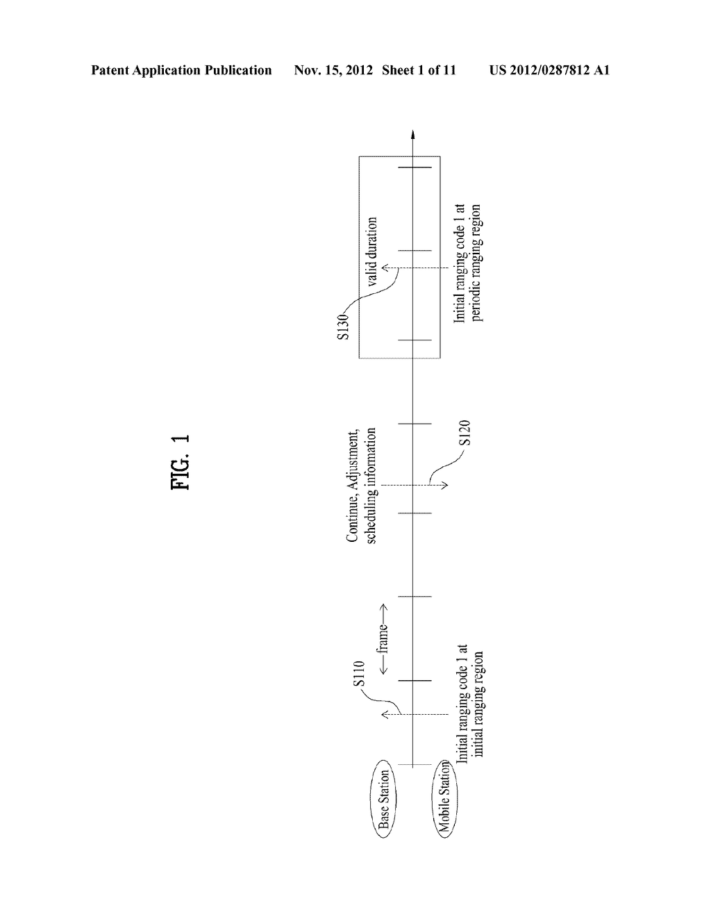 METHOD FOR PERFORMING EFFICIENT RANGING IN A BROADBAND WIRELESS ACCESS     SYSTEM - diagram, schematic, and image 02