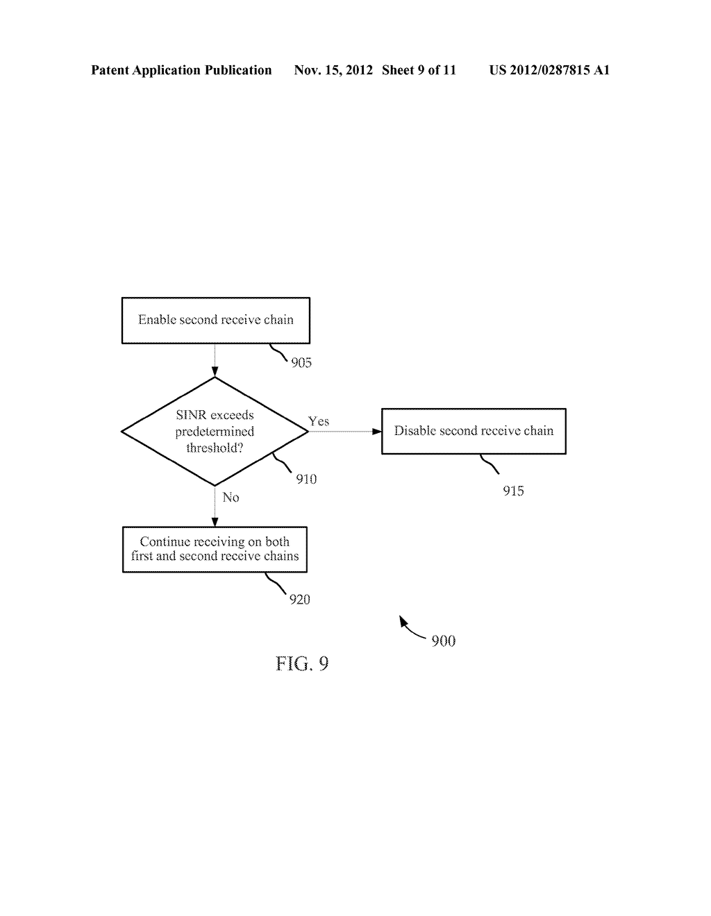 DATA DRIVEN ADAPTIVE RECEIVE CHAIN DIVERSITY PROCESSING - diagram, schematic, and image 10